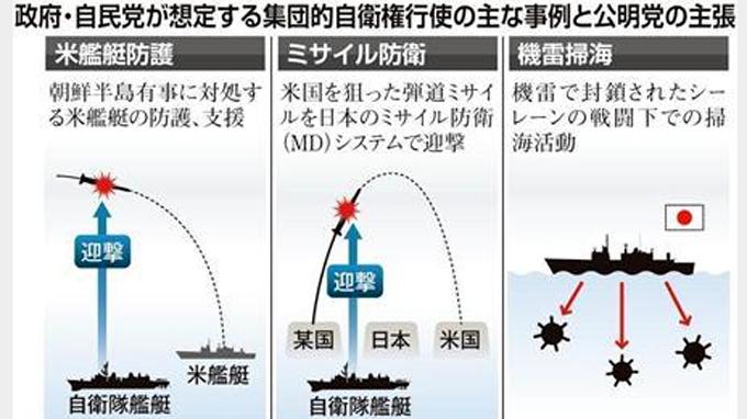 Inilah tiga skenario jika Jepang luncurkan peluru kendali
