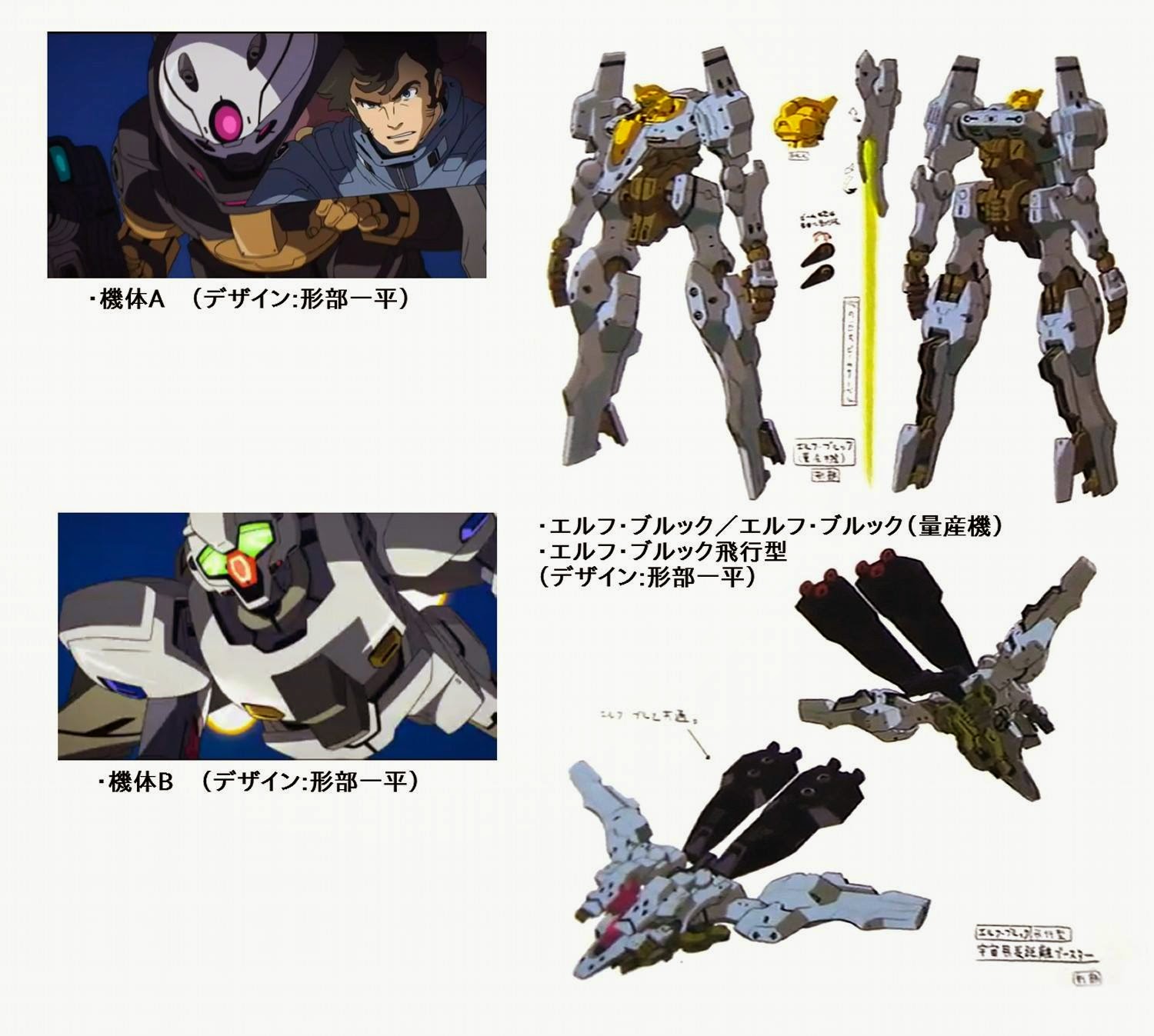 Gundam G no Reconguista (2)