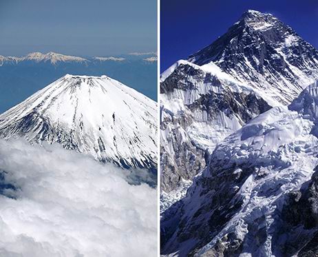 Gunung Fuji dan Everest menjadi 'sister mountains' untuk membantu lestarikan ekosistem tempat pendakian