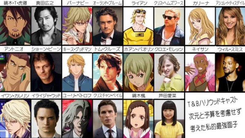 Inilah para aktor untuk film live-action Tiger and Bunny versi Hollywood pilihan fans (1)