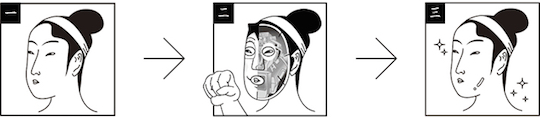 Inilah masker perawatan kulit wajah bertema Astro Boy dan Black Jack dari Jepang (3)