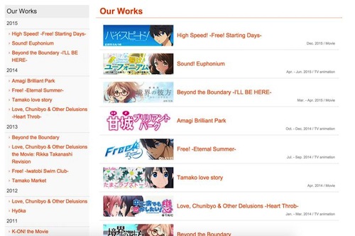 Kyoto Animation Meluncurkan Situs Resmi Berbahasa Inggris; Mengucapkan Terima Kasih pada Fans Internasional  2