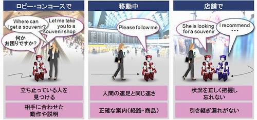 EMIEW3, Robot Humanoid Jepang Siap Layani Manusia (2)