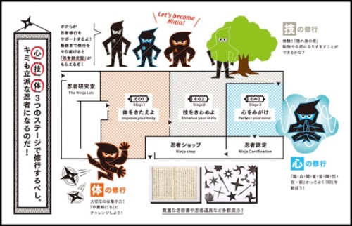 Pameran Khusus Ninja Bakal Digelar di Tokyo 2