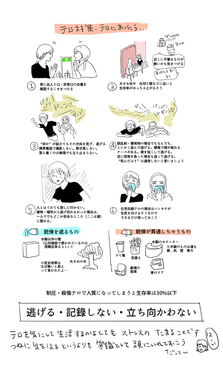 Seniman Jepang Buat Infografis Penyelamatan Saat Terjadi Aksi Terrorisme
