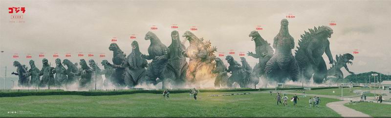 Perbandingan Godzilla Dari Masa ke Masa