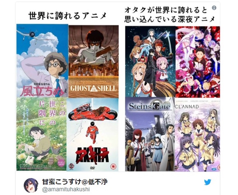 Pengguna Twitter Jepang Membagi Anime ke Anime Kelas Dunia dan Anime yang Otaku Anggap Berkelas Dunia'