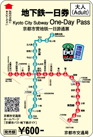 Gini Caranya Keliling Kyoto Pakai Day-Pass