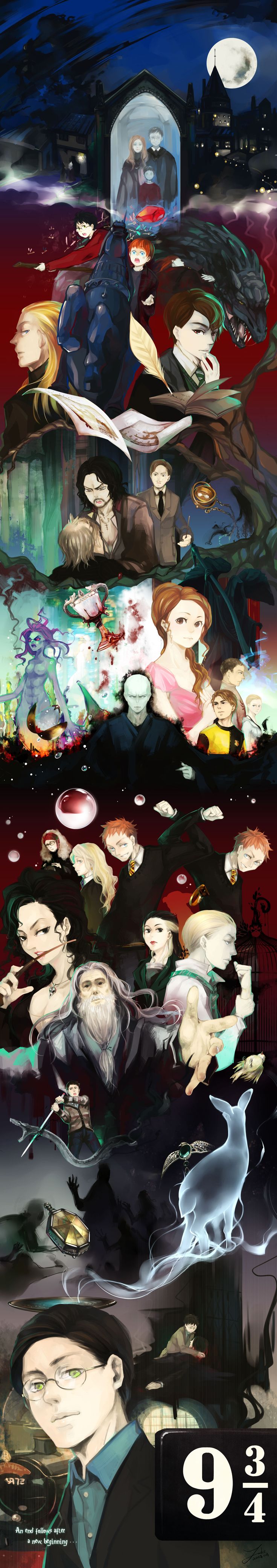 Bagaimana jika para pemeran Harry Potter digambarkan sebagai karakter anime?