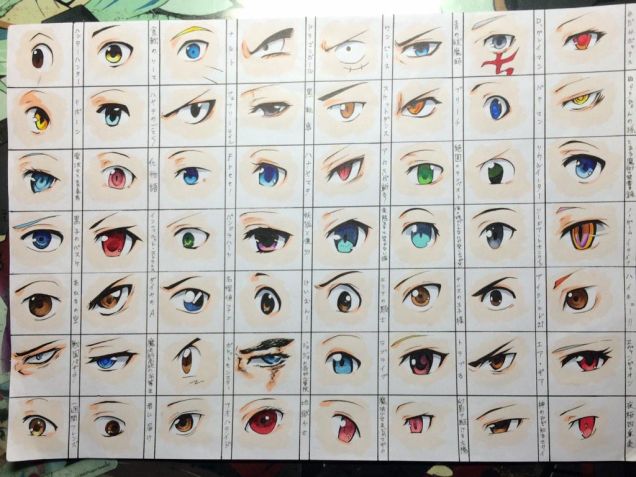Dapatkah kalian mengenali beraneka mata dari anime ini?