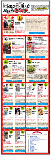 Para pegawai toko buku di Jepang memilih manga teratas untuk dibaca pada tahun 2015 (2)
