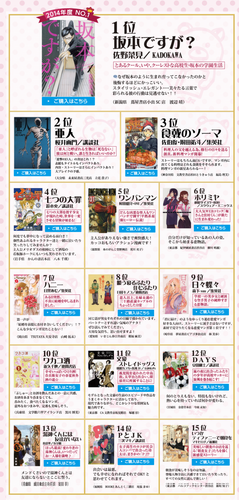 Para pegawai toko buku di Jepang memilih manga teratas untuk dibaca pada tahun 2015 (3)