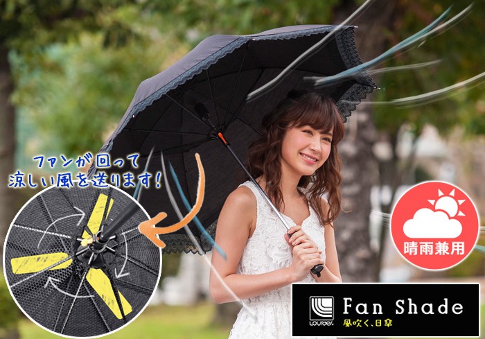 Unik! Selain melindungi dari hujan, payung ini sejuk saat dipakai pada cuaca panas! (1)